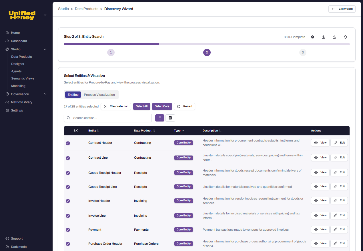 Discovery wizard – group entities into data products