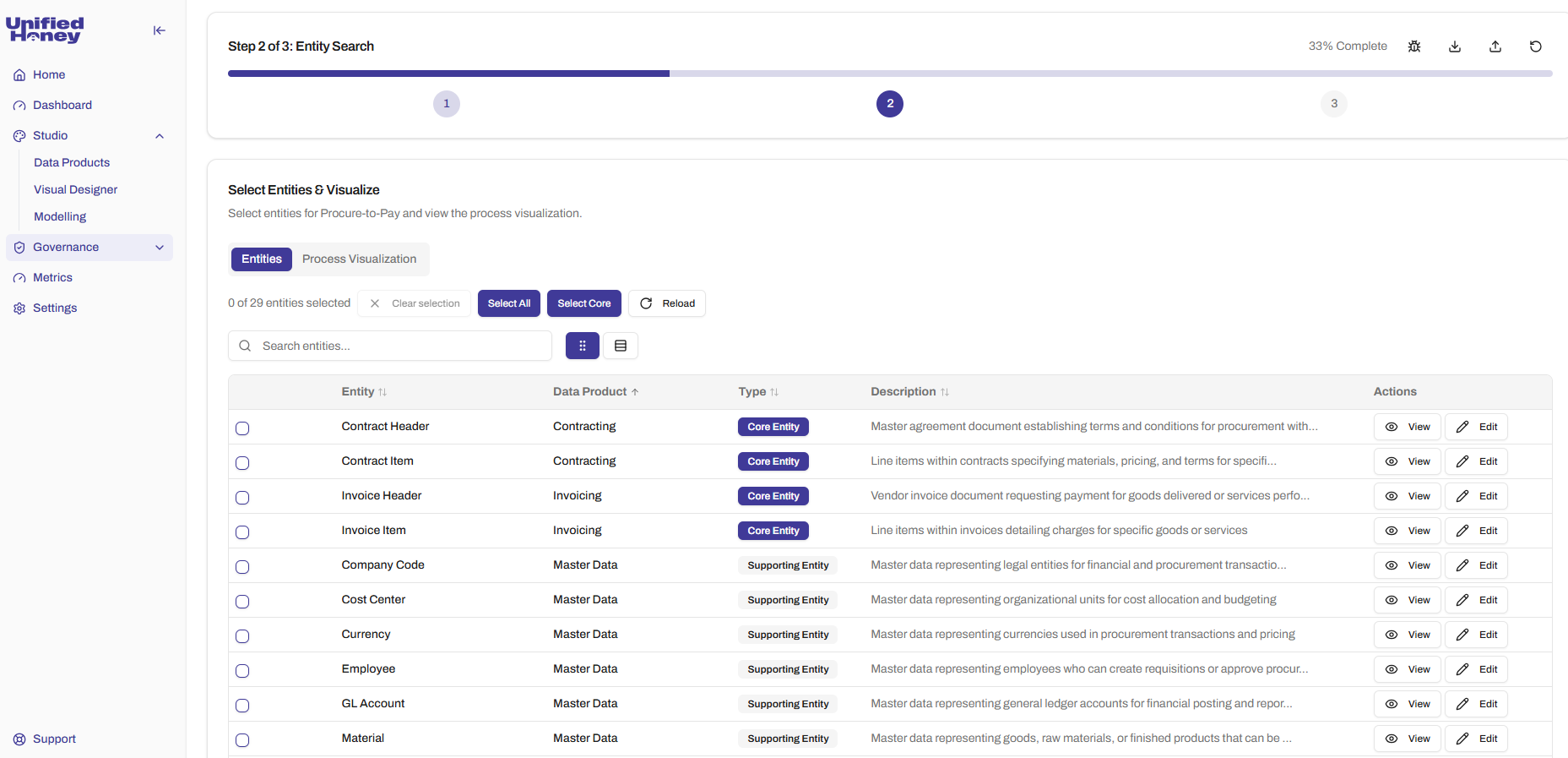 Discovery wizard – group entities into data products