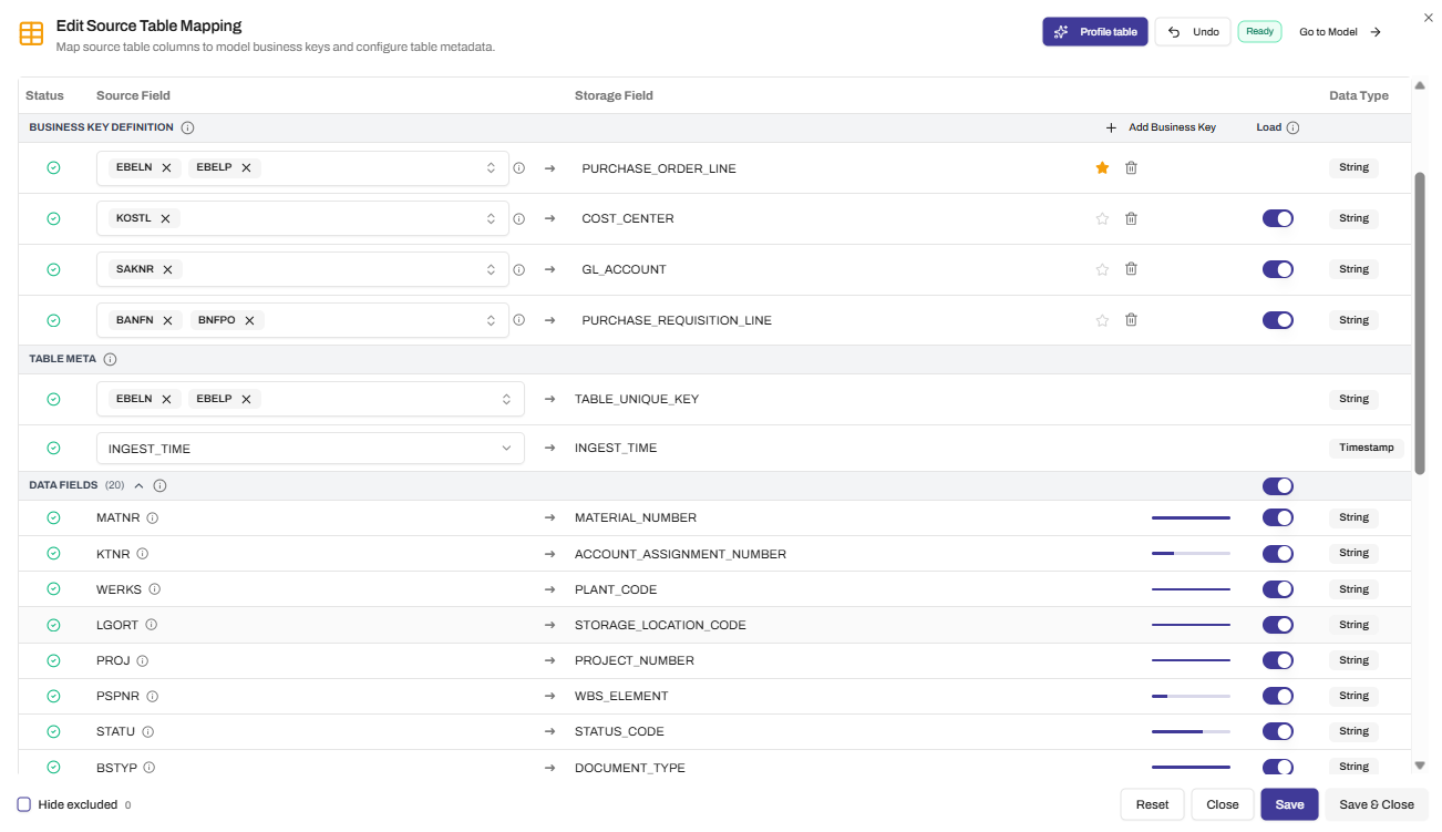 Visual Designer mapping: source data to business data products